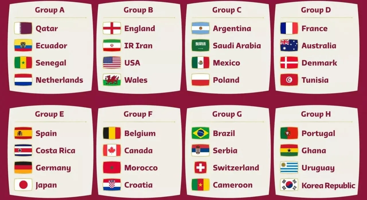 Mundial de Clubes